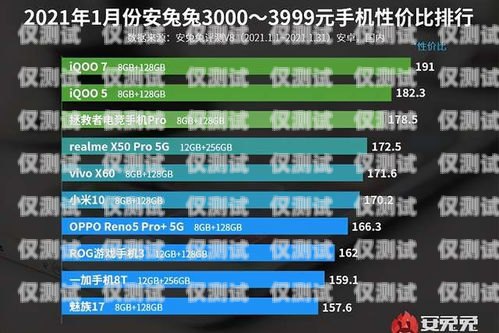 南宁电销语音卡价格指南南宁电销语音卡多少钱一张啊