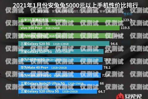 南宁电销语音卡价格指南南宁电销语音卡多少钱一张啊