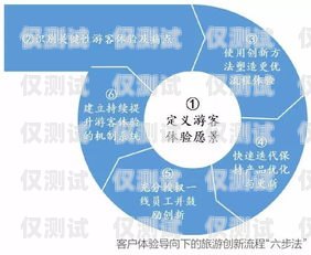 梵界智能外呼系统，提升客户沟通效率的创新解决方案智能外呼系统软件