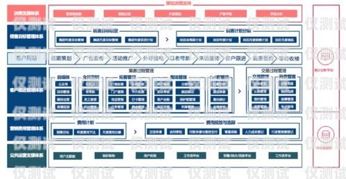 梵界智能外呼系统，提升客户沟通效率的创新解决方案智能外呼系统软件