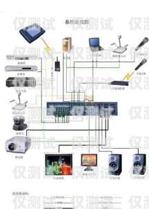 西安电话外呼系统价格指南西安电销外呼系统