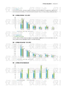 AXB 外呼电销系统，助力企业提升销售业绩的利器axb外呼防封号