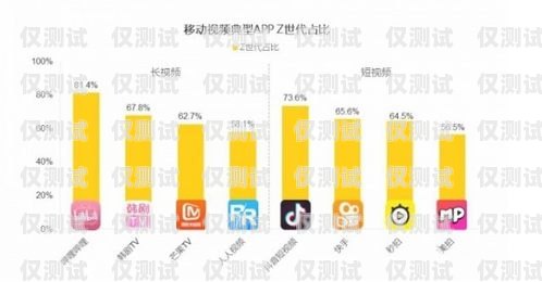 AXB 外呼电销系统，助力企业提升销售业绩的利器axb外呼防封号