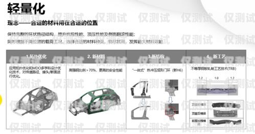 长城移动是否为电销卡？深入解析长城移动是电销卡吗