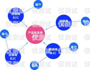 金华电话外呼系统供应商的选择与比较企业电话外呼系统