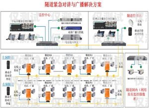 金华电话外呼系统供应商的选择与比较企业电话外呼系统