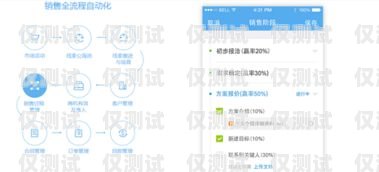 外呼系统，移动办公的新选择外呼系统能移动办公吗安全吗