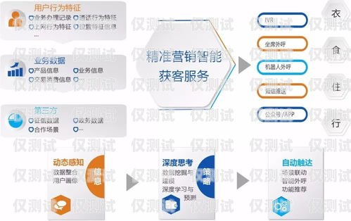 广东专业外呼系统技术，提升销售效率与客户体验的利器广东外呼公司