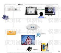 西安 AI 外呼电话机器人哪家好？西安电话外呼系统