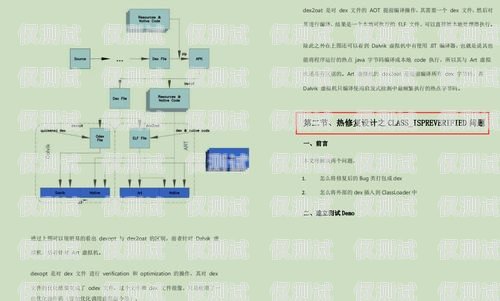 移动外呼系统教程移动外呼系统教程图片