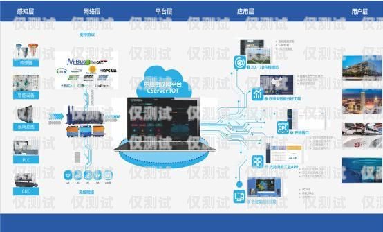 探索上海电销语音卡——助力企业高效沟通的利器上海电销语音卡怎么样