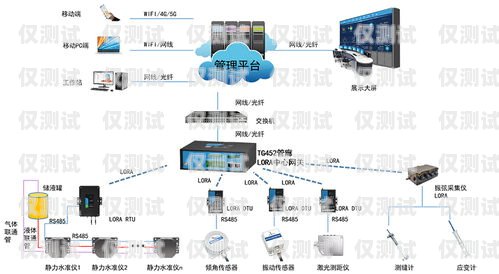 外呼系统的痛点与解决方案外呼系统的痛点有哪些