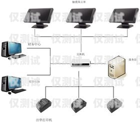 广州回拨外呼系统是一种利用现代通信技术和计算机技术实现的电话营销和客户服务工具。它的主要功能是通过回拨电话的方式，将客户的电话回拨到系统中，然后由客服人员或销售人员与客户进行沟通和交流。回拨外呼系统真的会不封卡吗?