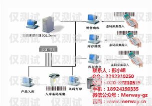 广州回拨外呼系统是一种利用现代通信技术和计算机技术实现的电话营销和客户服务工具。它的主要功能是通过回拨电话的方式，将客户的电话回拨到系统中，然后由客服人员或销售人员与客户进行沟通和交流。回拨外呼系统真的会不封卡吗?