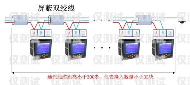 丽水智能外呼系统线路商的寻找指南智能外呼系统代理