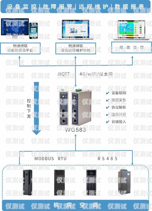 南阳外呼系统方案外呼系统操作流程