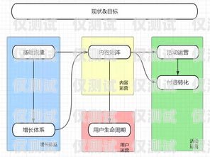 探索线上教育外呼系统的无限可能线上外呼是什么意思