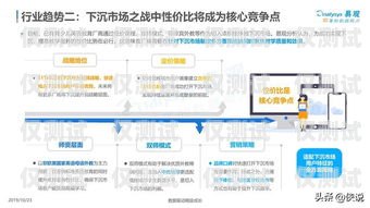 探索线上教育外呼系统的无限可能线上外呼是什么意思