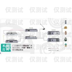 杭州外呼系统定制杭州外呼系统定制厂家