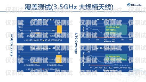 济南移动外呼系统收费解析济南移动外呼系统收费多少