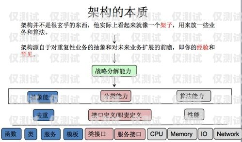 河南外呼系统代理收费，了解收费模式，选择合适方案河南外呼系统代理收费标准文件