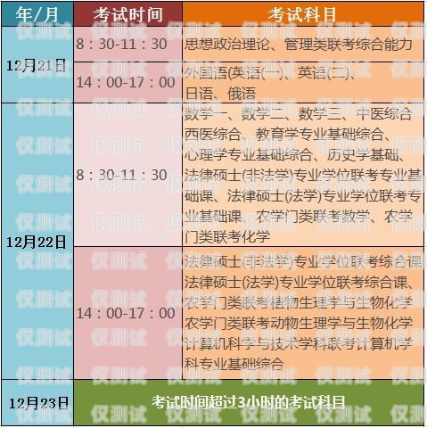 北京电销卡成本的全面解析北京电销卡成本多少