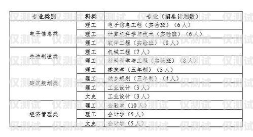 北京电销卡成本的全面解析北京电销卡成本多少