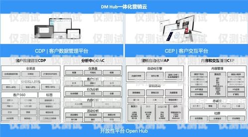 哈尔滨营销外呼系统线路，提升销售效率的关键哈尔滨营销外呼系统线路设计招聘