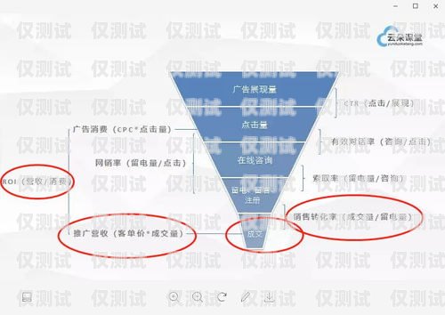 商丘外呼营销系统，提升销售效率的利器运营商外呼营销