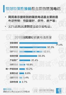 兰州营销电销机器人报价兰州营销电销机器人报价表