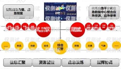 探索烟台电销外呼系统的创新与卓越电销系统外呼平台