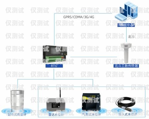 宜宾电话机器人系统，提升客户服务的新利器宜宾电话机器人系统维修