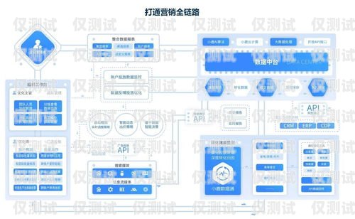 淮安电话营销电话外呼系统，提升效率与效果的必备工具淮安电话营销电话外呼系统查询