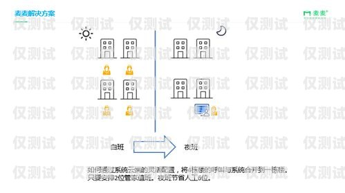 天津外呼系统线路的全面解析天津外呼团队