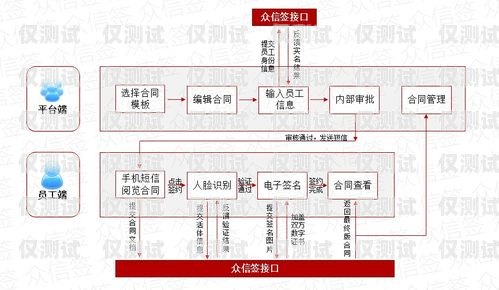 安徽便宜外呼系统厂家，为企业提供高效通信解决方案外呼系统价格