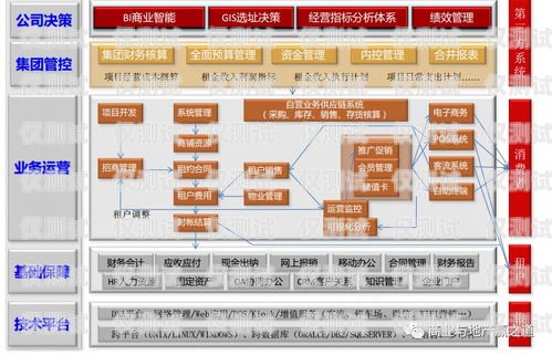 安徽便宜外呼系统厂家，为企业提供高效通信解决方案外呼系统价格