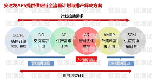 长春人工外呼系统公司，提升销售与服务的创新力量长春外呼系统加盟