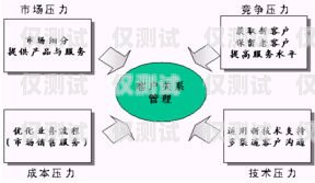 西宁自动外呼系统代理——提升销售与客户服务的利器自动外呼系统怎么样