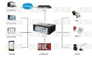 大连外呼 paas 系统，提升销售效率的利器大连网络电话外呼系统