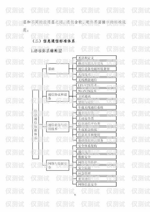 庆阳全自动外呼系统报价指南甘肃自动外呼