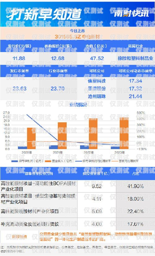 选择东莞正规外呼系统供应商，提升企业通信效率的关键东莞外呼承包公司