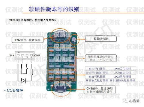 默纳克系统外呼内选都黑了，这是怎么回事？默纳克系统外呼全部不起作用