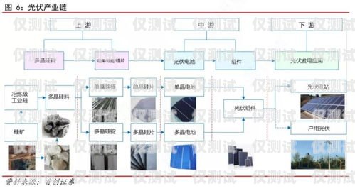 滨州人工外呼系统价格的全面解析滨州人工外呼系统价格查询