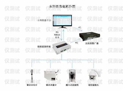 山东智能外呼系统如何山东智能外呼系统价格