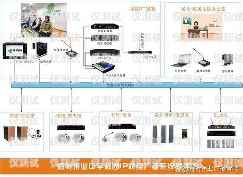 台州电话外呼系统厂家的专业解决方案外呼电话系统软件