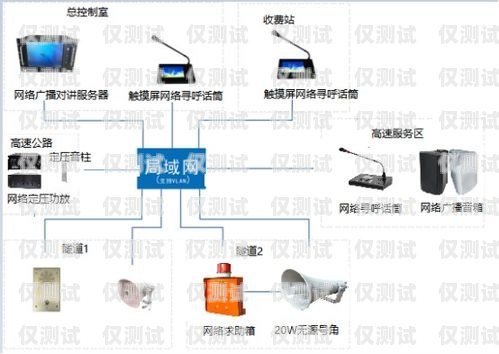 台州电话外呼系统厂家的专业解决方案外呼电话系统软件