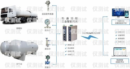 外呼系统不能用的原因及解决方法为什么外呼系统最近不能用了