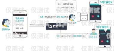 外呼系统不能用的原因及解决方法为什么外呼系统最近不能用了