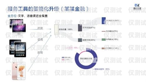 智能外呼系统，助力企业高效沟通智能外呼系统厂家直销有哪些