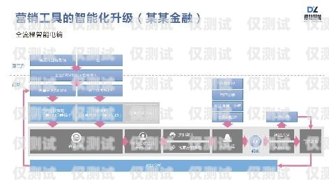 自动外呼系统与开票的完美结合自动外呼系统怎么样